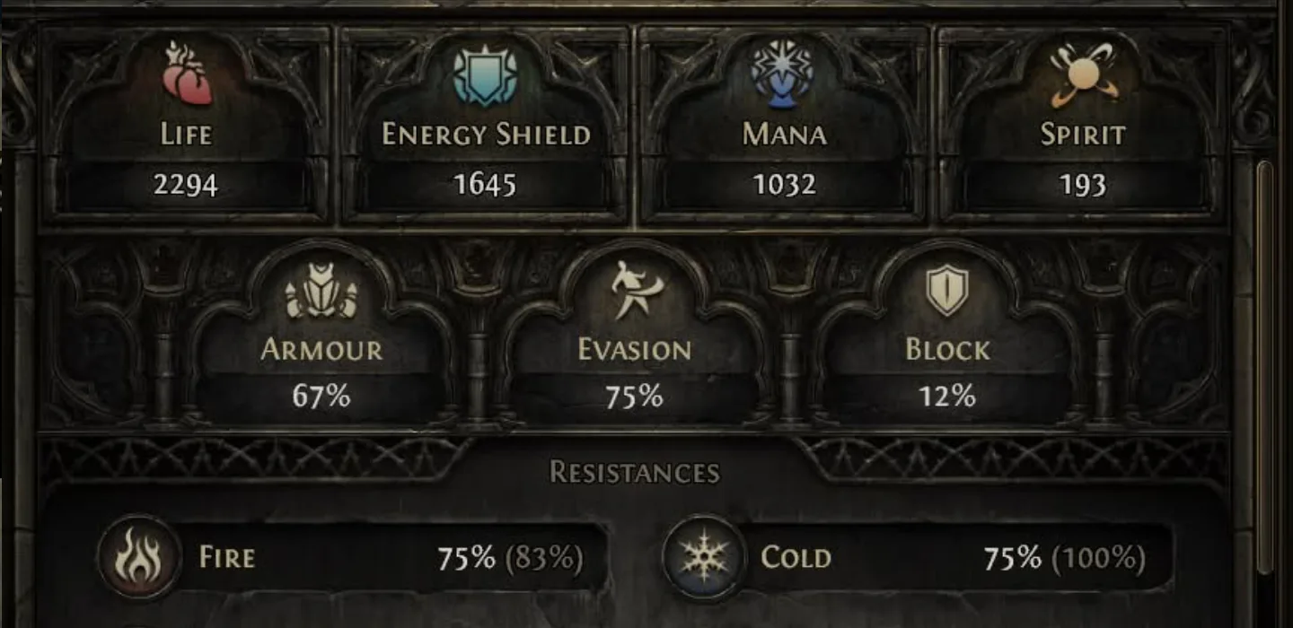 Character defenses panel — Life, Energy Shield, Armour, Evasion, Block, and resistances together